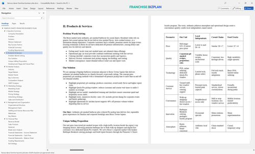 famous daves franchise business plan 2