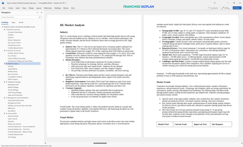 famous daves franchise business plan 3