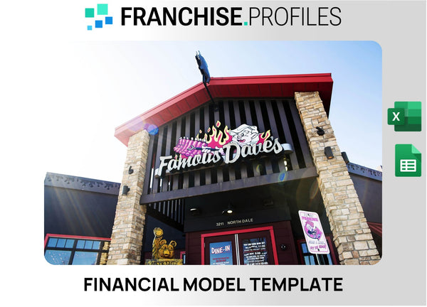 Famous Dave's Franchise Financial Model Template
