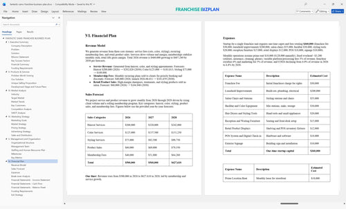 fantastic sams franchise business plan 6
