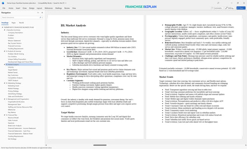farmer boys franchise business plan 3