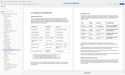 farmer boys franchise business plan 5