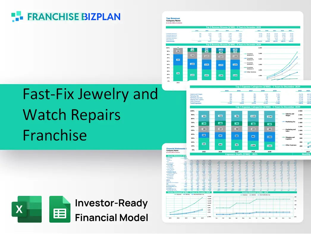 Fast-Fix Jewelry and Watch Repairs Franchise Financial Model 2026