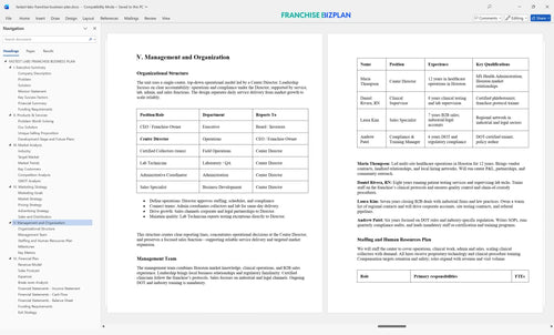 fastest labs franchise business plan 5