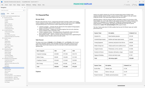 fastest labs franchise business plan 6