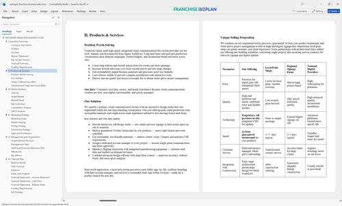 fastsigns franchise business plan 2