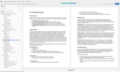 fastsigns franchise business plan 4