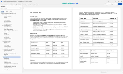 fastsigns franchise business plan 6