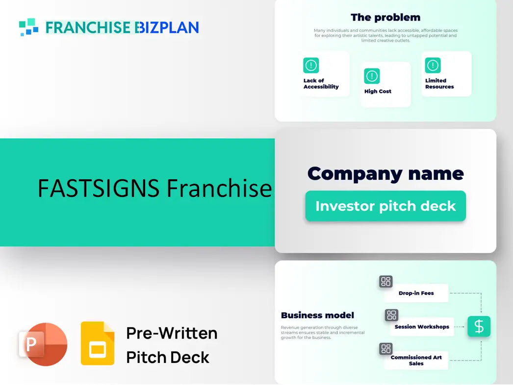 FASTSIGNS Franchise Investment Pitch Deck 2026