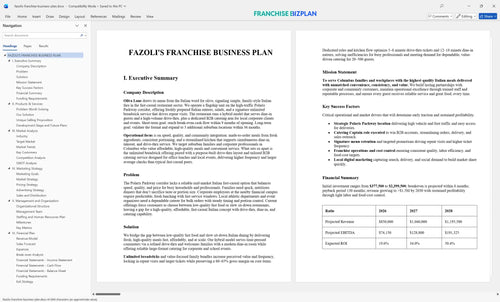 fazolis franchise business plan 1