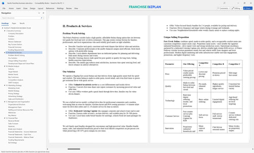 fazolis franchise business plan 2