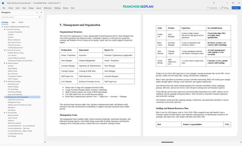 fazolis franchise business plan 5