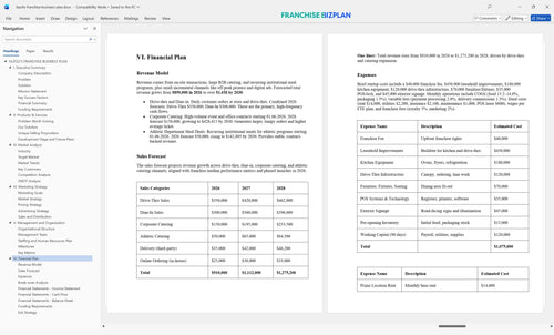 fazolis franchise business plan 6