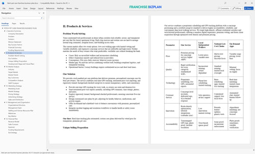 fetch pet care franchise business plan 2