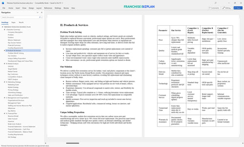 fibrenew franchise business plan 2