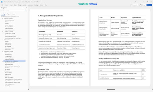 fibrenew franchise business plan 5