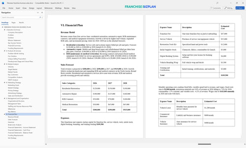 fibrenew franchise business plan 6