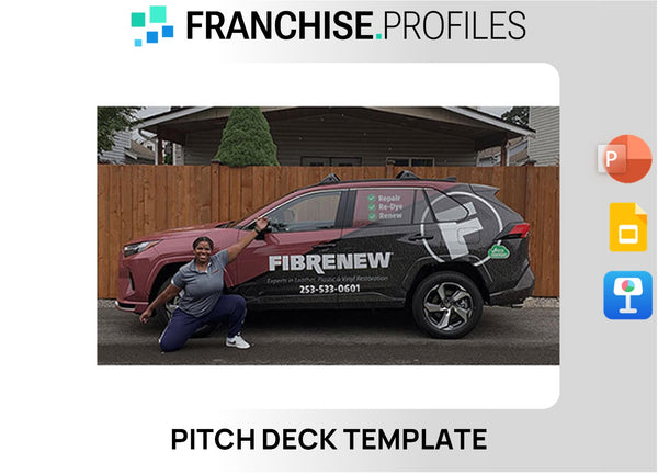 Fibrenew Franchise Pitch Deck Template