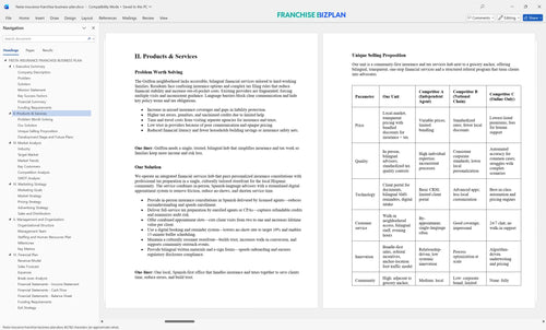 fiesta insurance franchise business plan 2