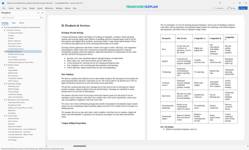 filta environmental kitchen solutions franchise business plan 2