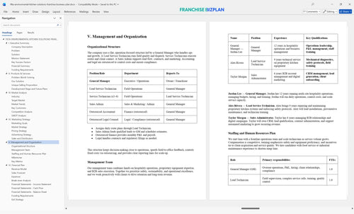 filta environmental kitchen solutions franchise business plan 5