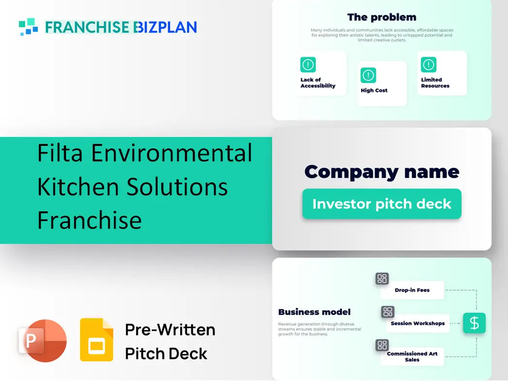 Filta Environmental Kitchen Solutions Franchise Investment Pitch Deck 2026
