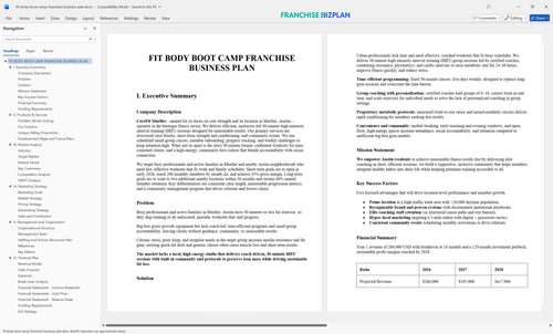 fit body boot camp franchise business plan 1