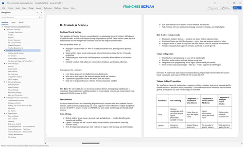 fit4mom franchise business plan 2
