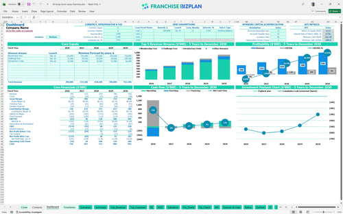 fit body boot camp financial model dashboard 1b641e05 3ef9 445d a648 8c57e996e929