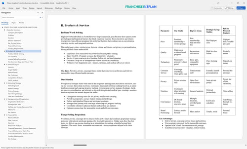fitness together franchise business plan 2