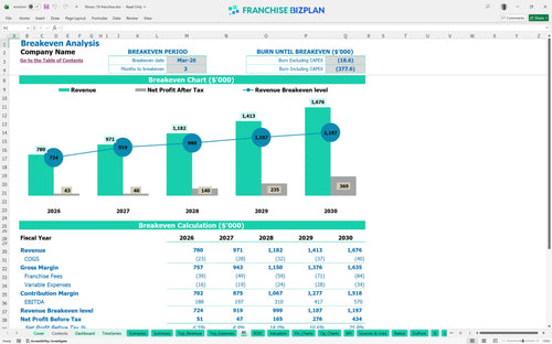 fitness 19 financial model be 70dddaa3 b005 4b2e b4d2 6095cbc32caf