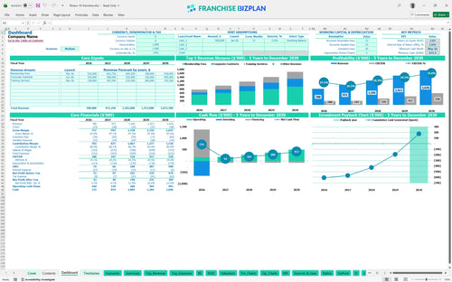 fitness 19 financial model dashboard c871761b fdb9 4766 8ae6 436865b4cd16