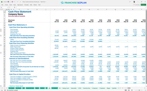 fitness machine technicians financial model cf bf451f00 4d9b 4c37 8a8f b344392bea40