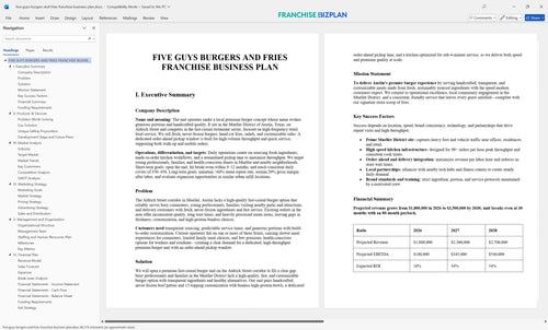 five guys burgers and fries franchise business plan 1
