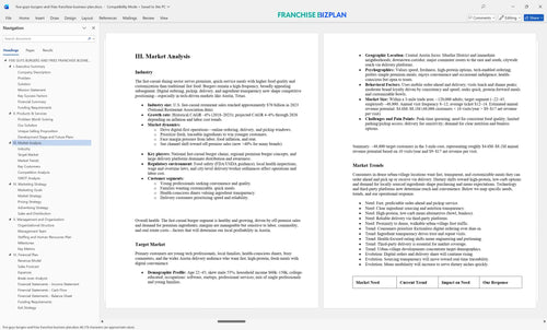five guys burgers and fries franchise business plan 3