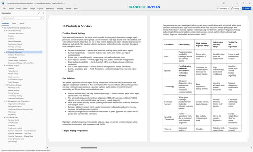 fix auto franchise business plan 2