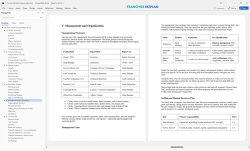 fix auto franchise business plan 5