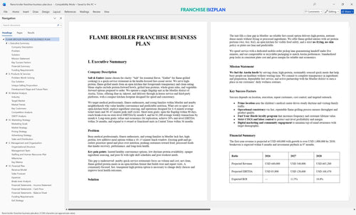 flame broiler franchise business plan 1
