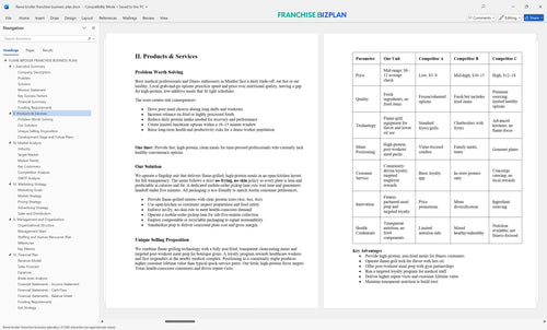 flame broiler franchise business plan 2