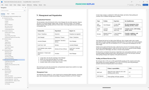 flame broiler franchise business plan 5