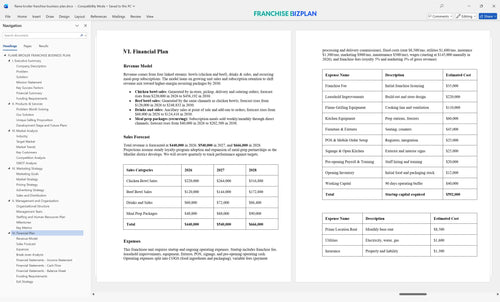 flame broiler franchise business plan 6