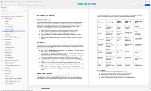 fleet feet sports franchise business plan 2