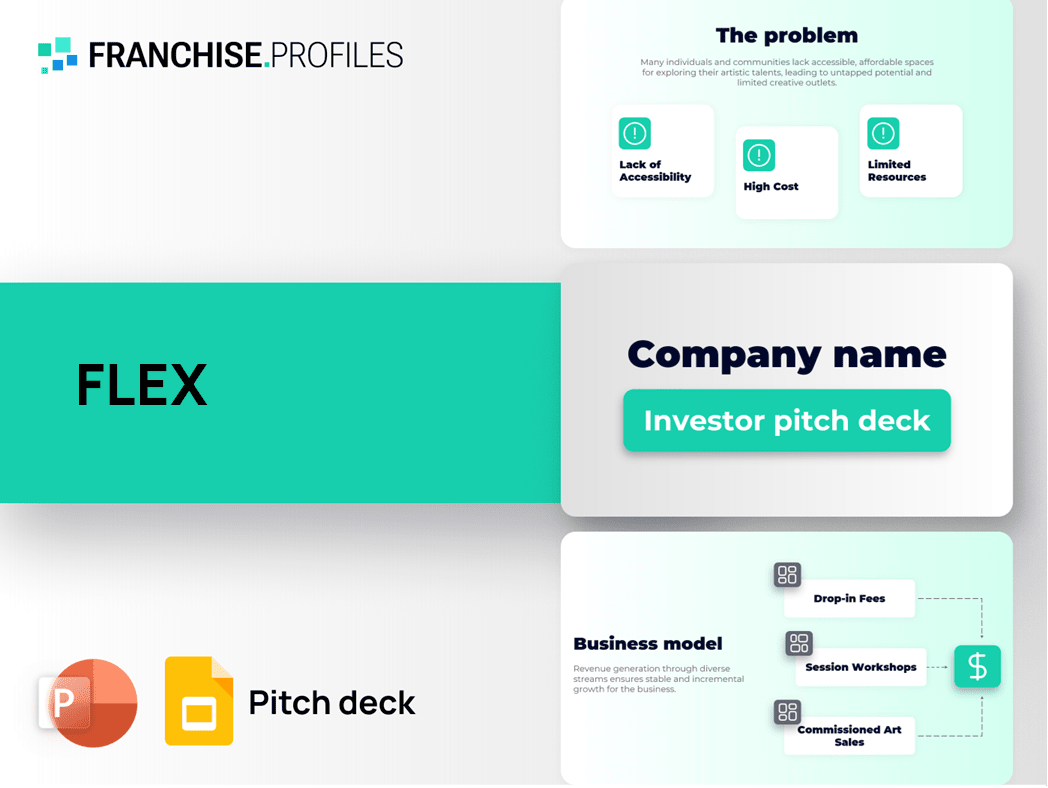 FLEX Franchise Pitch Deck Template