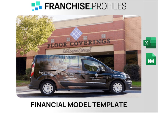 Floor Coverings International Franchise Financial Model Template