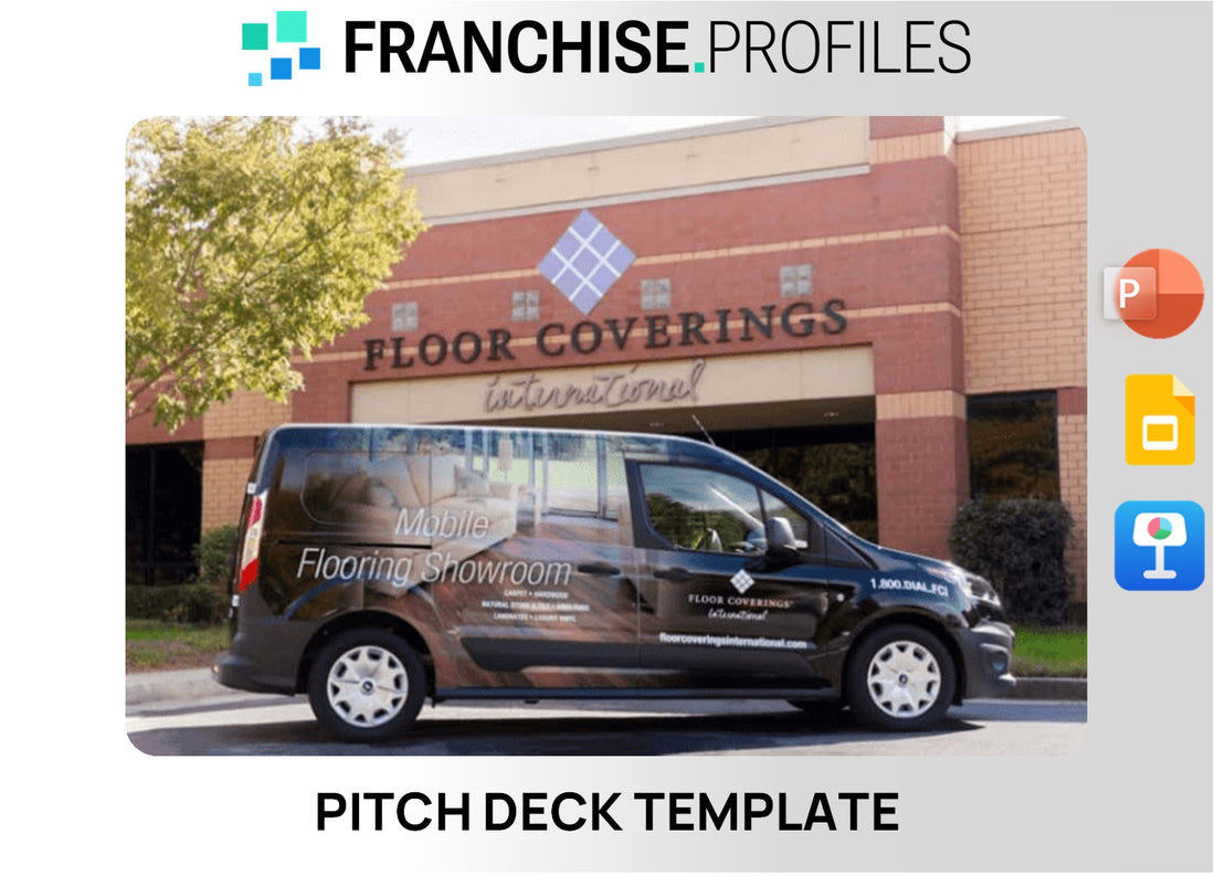 Floor Coverings International Franchise Pitch Deck Template