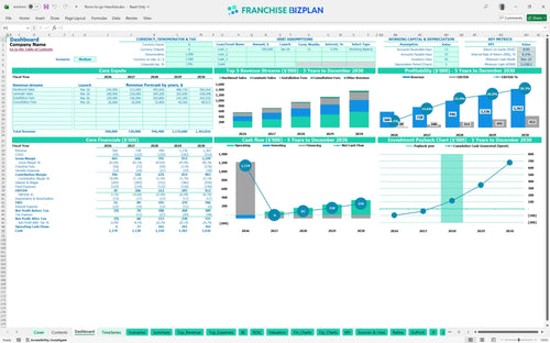 floors to go financial model dashboard 1d89d1f7 cd8b 4845 a793 bd39e895f6e8