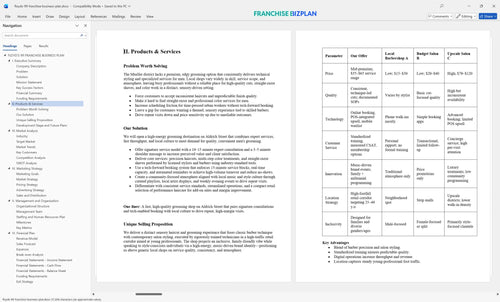 floyds 99 franchise business plan 2