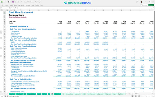 floyds 99 financial model cf f26c04af b460 4f25 a9c5 52032316f460