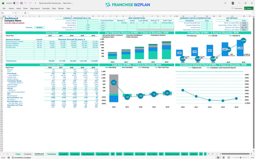 flying locksmiths financial model dashboard 32189156 246e 4446 aab6 60a6387a2ea4