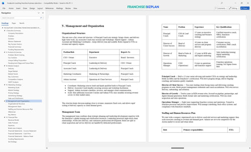 focalpoint coaching franchise business plan 5